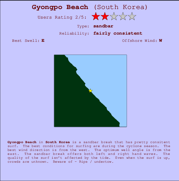Gyongpo Beach mapa de localização e informação de surf