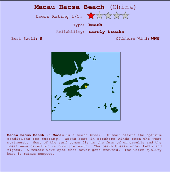 Macau Hacsa Beach mapa de localização e informação de surf