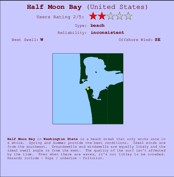 Half Moon Bay mapa de localização e informação de surf