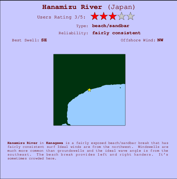 Hanamizu River mapa de localização e informação de surf