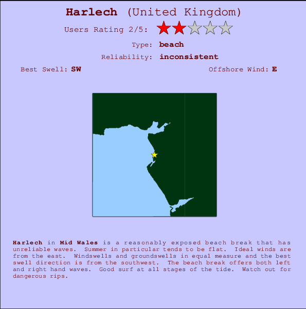 Harlech mapa de localização e informação de surf
