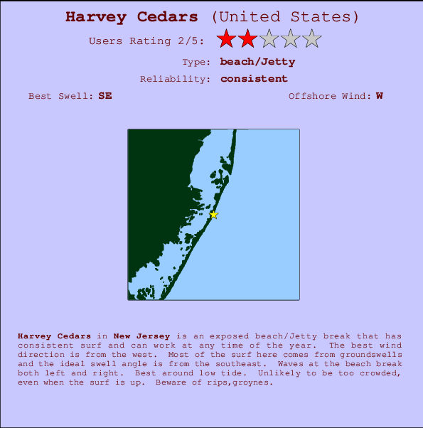 Harvey Cedars Previsões para o Surf e Relatórios de Surf (New Jersey, USA)