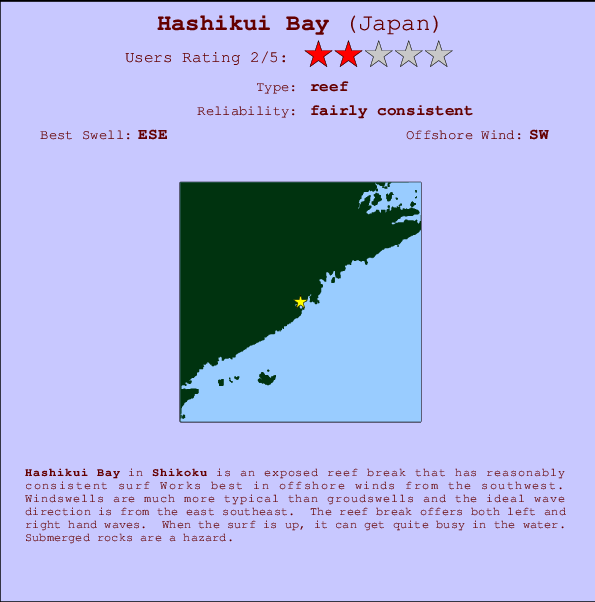 Hashikui Bay mapa de localização e informação de surf