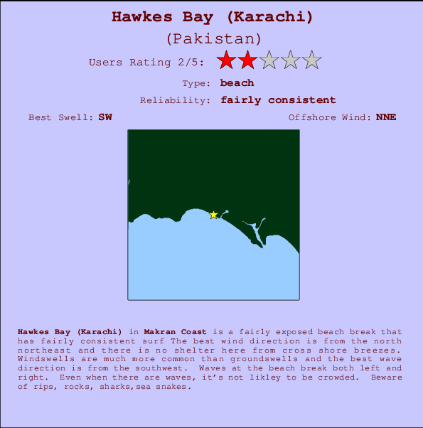 Hawkes Bay (Karachi) mapa de localização e informação de surf