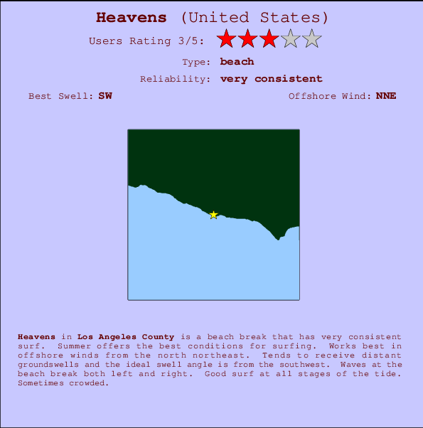 Heavens mapa de localização e informação de surf
