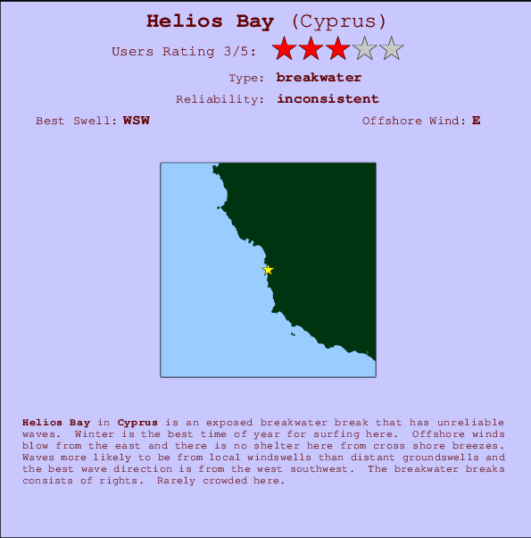 Helios Bay mapa de localização e informação de surf