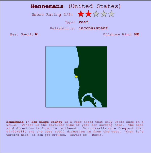 Hennemans mapa de localização e informação de surf