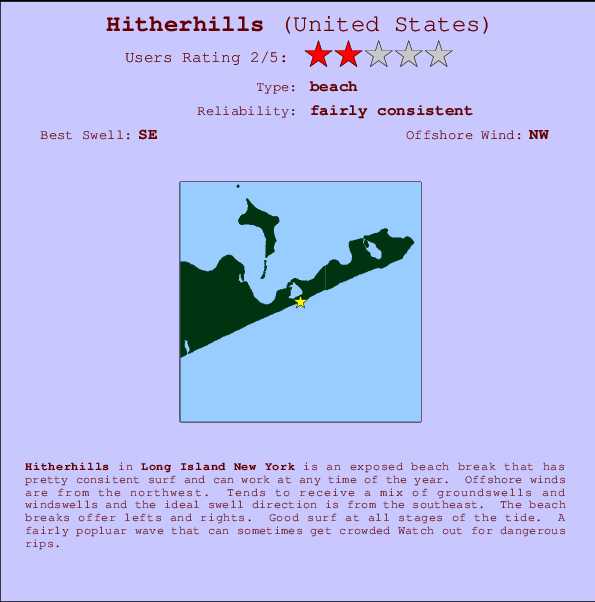 Hitherhills mapa de localização e informação de surf