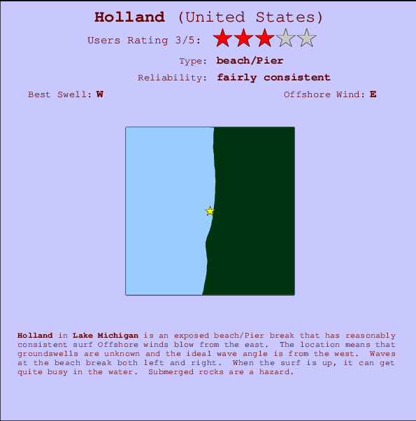 Holland mapa de localização e informação de surf