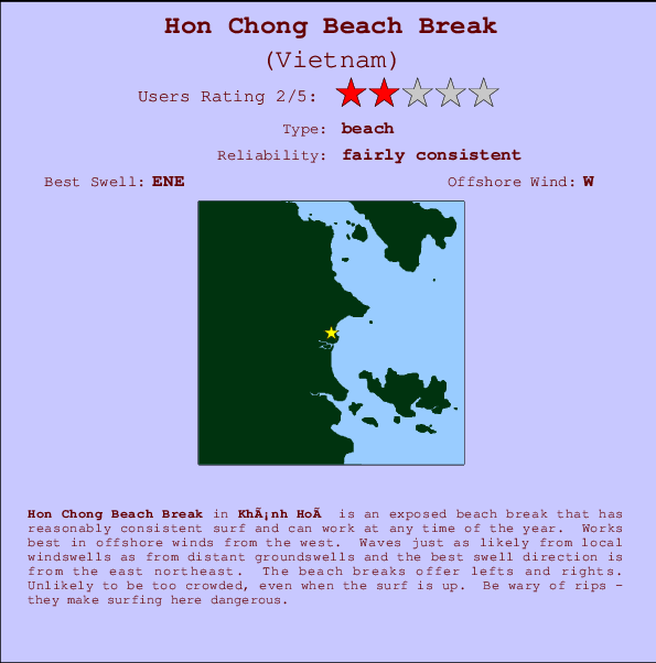 Hon Chong Beach Break mapa de localização e informação de surf