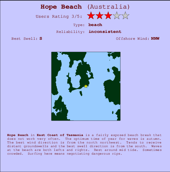 Hope Beach mapa de localização e informação de surf