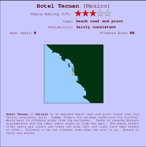 Hotel Tecuan mapa de localização e informação de surf