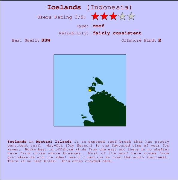 Icelands mapa de localização e informação de surf