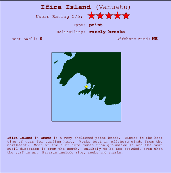 Ifira Island mapa de localização e informação de surf