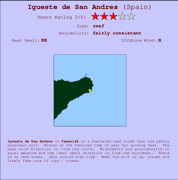 Igueste de San Andres mapa de localização e informação de surf