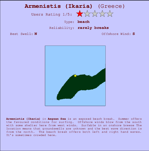 Armenistis (Ikaria) mapa de localização e informação de surf