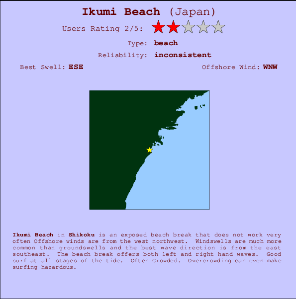 Ikumi Beach mapa de localização e informação de surf