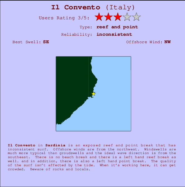 Il Convento mapa de localização e informação de surf