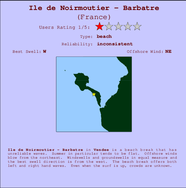 Ile de Noirmoutier - Barbatre mapa de localização e informação de surf