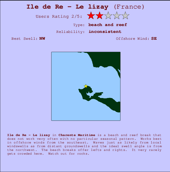 Ile de Re - Le lizay mapa de localização e informação de surf