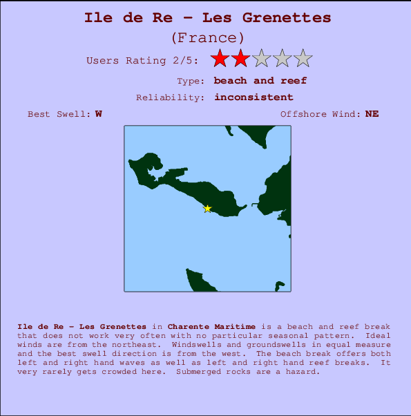 Ile de Re - Les Grenettes mapa de localização e informação de surf