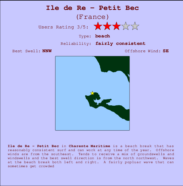 Ile de Re - Petit Bec mapa de localização e informação de surf