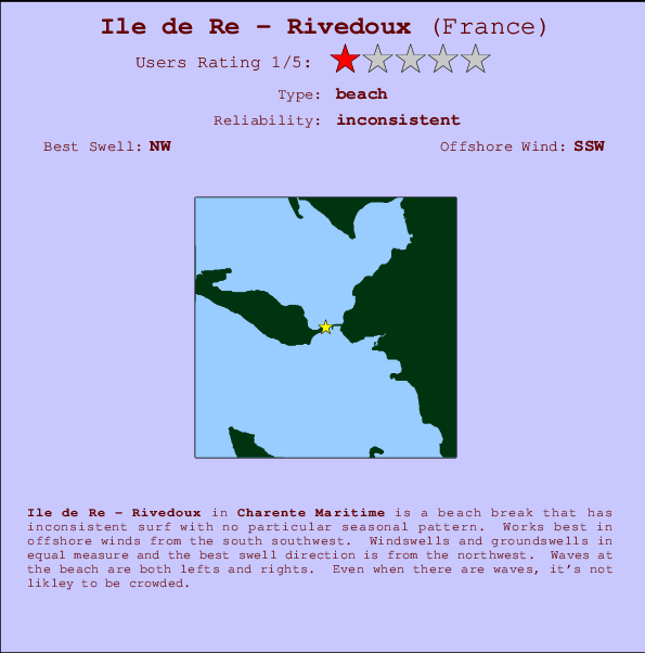Ile de Re - Rivedoux mapa de localização e informação de surf