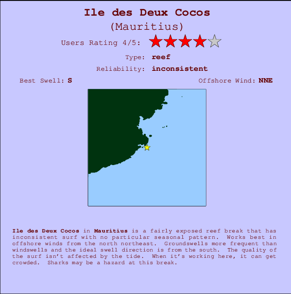 Ile des Deux Cocos mapa de localização e informação de surf