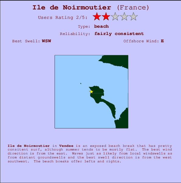 Ile de Noirmoutier mapa de localização e informação de surf