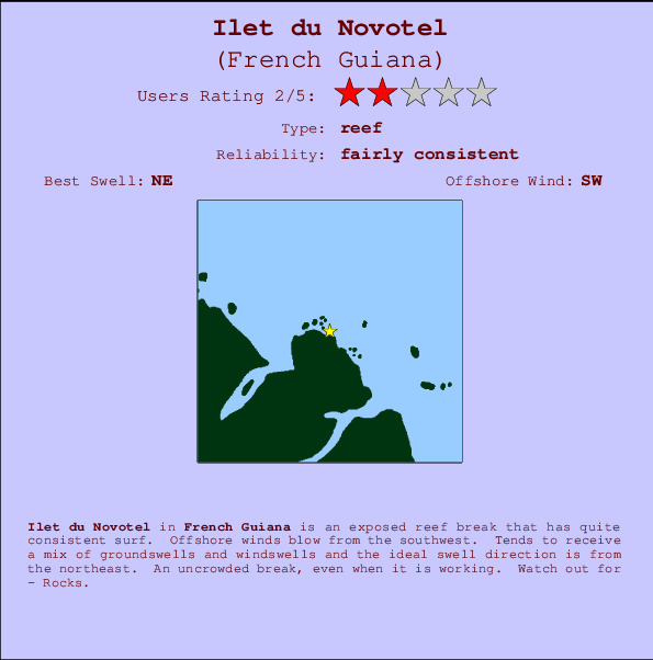 Ilet du Novotel mapa de localização e informação de surf