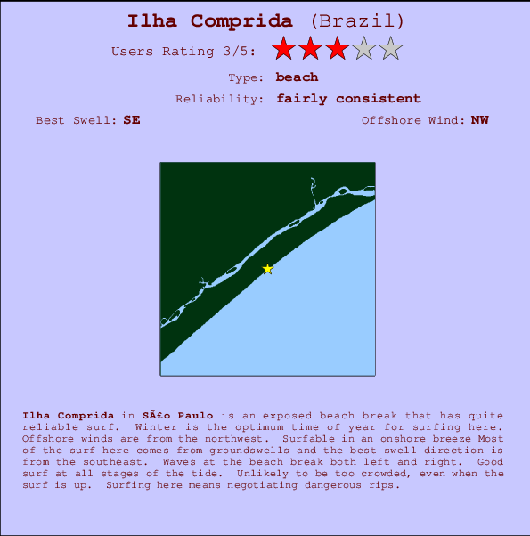 Ilha Comprida mapa de localização e informação de surf