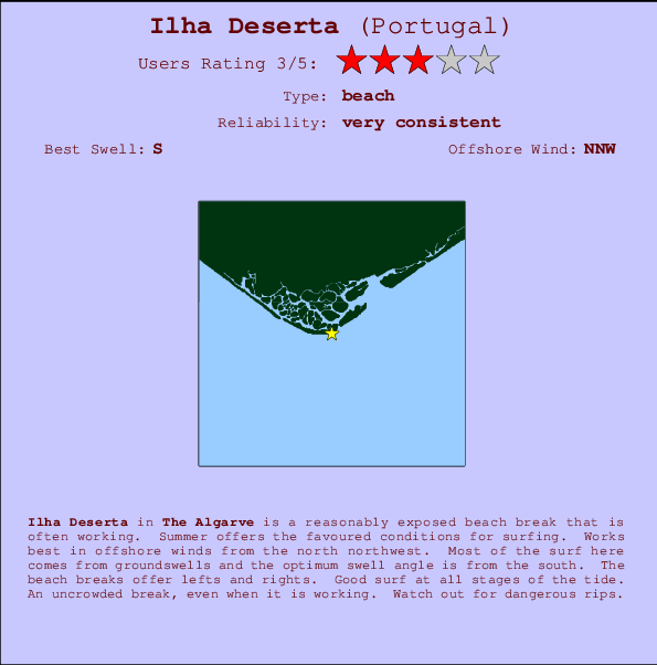 Ilha Deserta mapa de localização e informação de surf