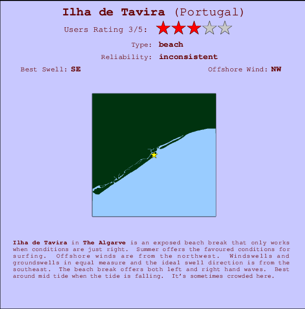 Ilha de Tavira mapa de localização e informação de surf