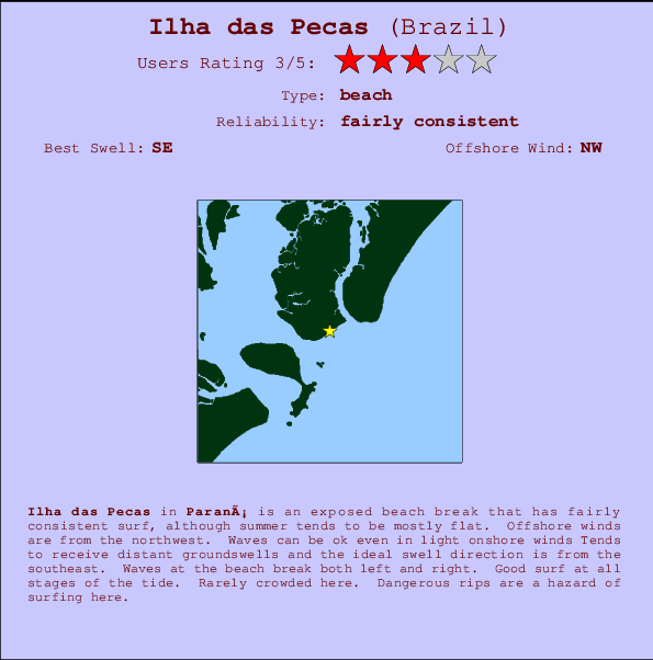 Ilha das Pecas mapa de localização e informação de surf