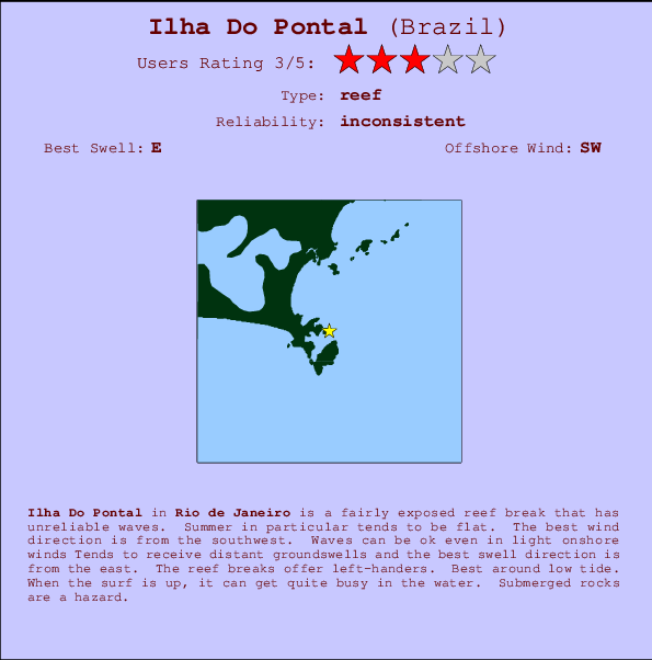 Ilha Do Pontal mapa de localização e informação de surf