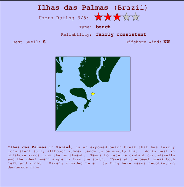 Ilhas das Palmas mapa de localização e informação de surf