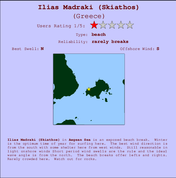 Ilias Madraki (Skiathos) mapa de localização e informação de surf