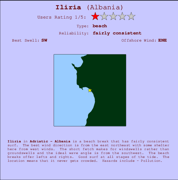 Iliria mapa de localização e informação de surf