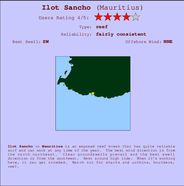 Ilot Sancho mapa de localização e informação de surf