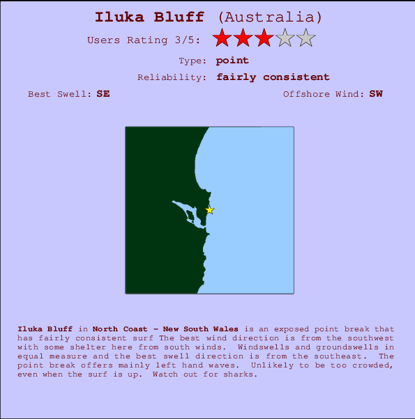 Iluka Bluff mapa de localização e informação de surf