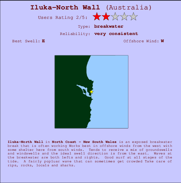 Iluka-North Wall mapa de localização e informação de surf
