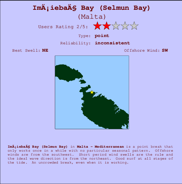 Imġiebaħ Bay (Selmun Bay) mapa de localização e informação de surf