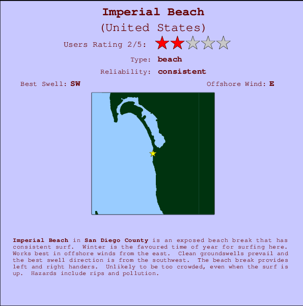 Imperial Beach mapa de localização e informação de surf