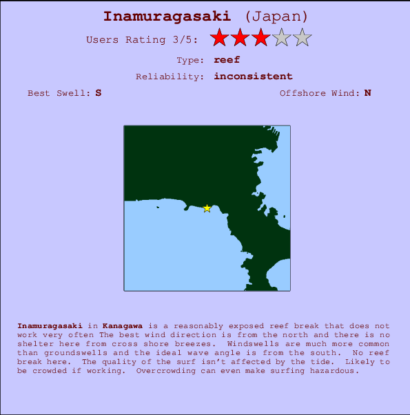 Inamuragasaki mapa de localização e informação de surf