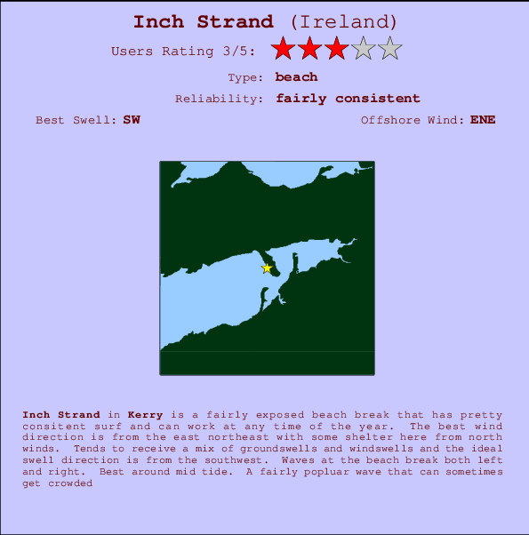Inch Strand mapa de localização e informação de surf