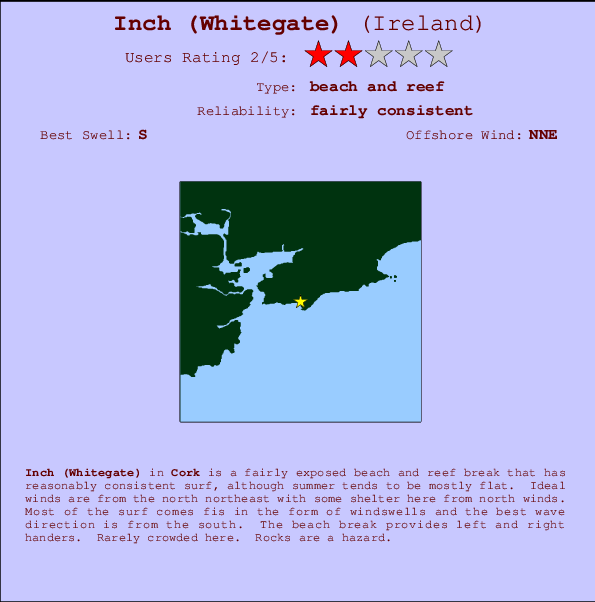 Inch (Whitegate) mapa de localização e informação de surf