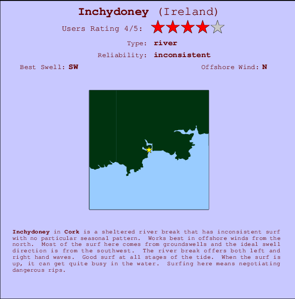 Inchydoney mapa de localização e informação de surf