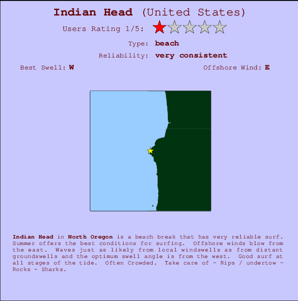 Indian Head mapa de localização e informação de surf