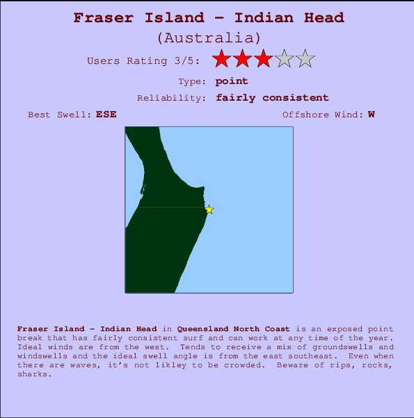 Fraser Island - Indian Head mapa de localização e informação de surf