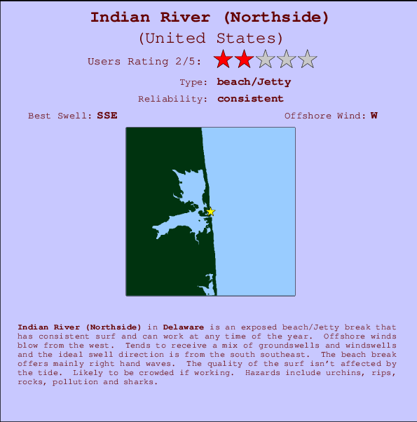 Indian River (Northside) mapa de localização e informação de surf